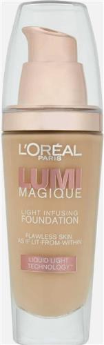 L'Oreal Maq Lumi Mag Blist RCK5 RoseSand